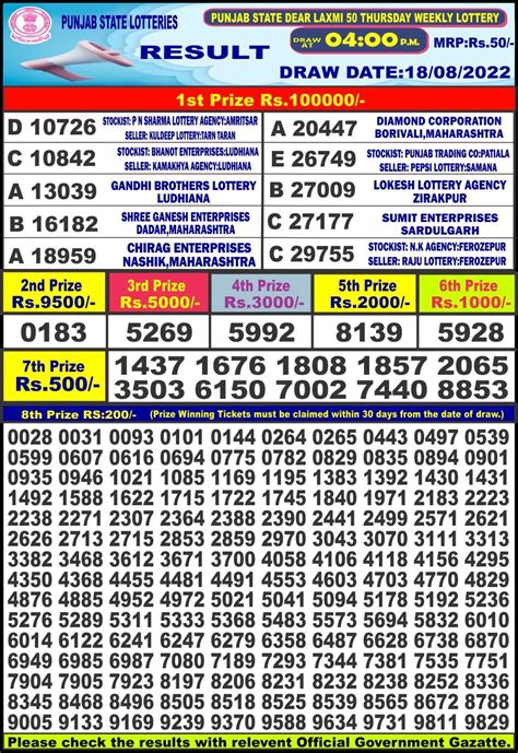 maharashtra sagar laxmi lottery result|Punjab State Dear Laxmi 50 Thursday Weekly Lottery 29.9.2022 Result.